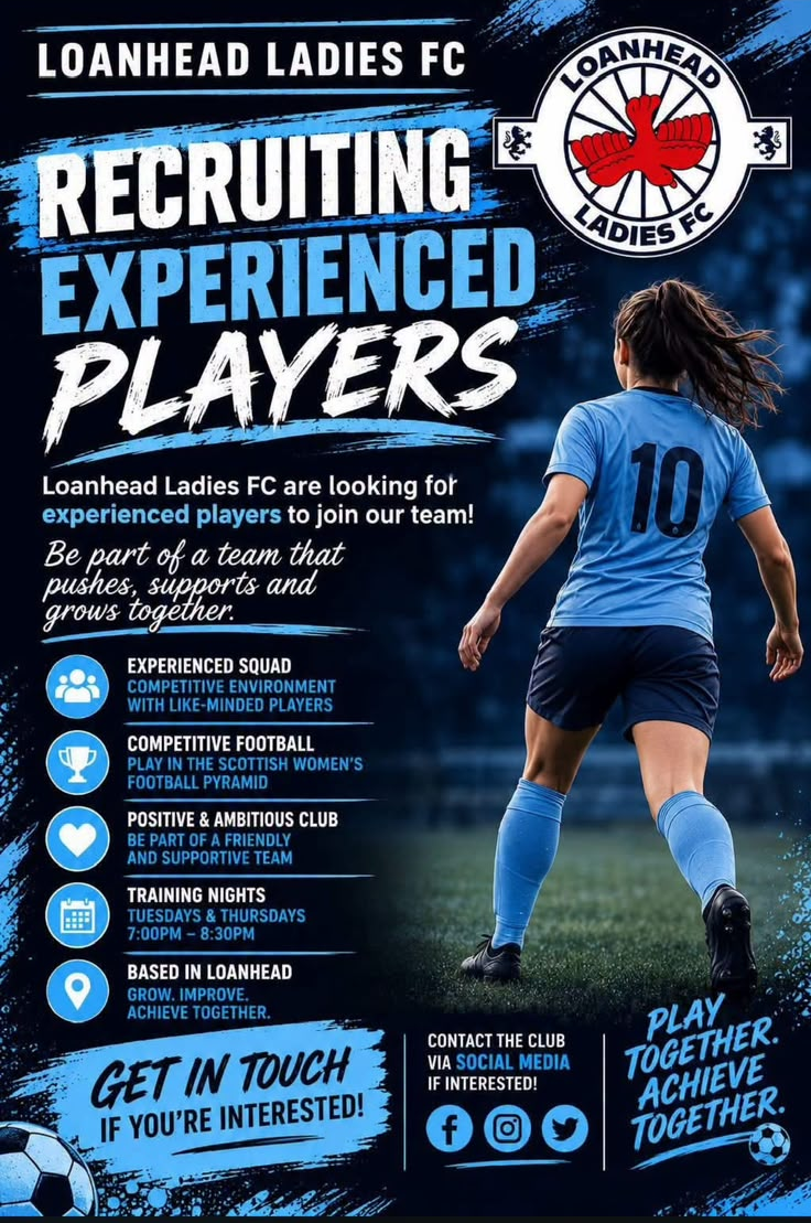 Loanhead Ladies Image
